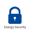 Energy Security